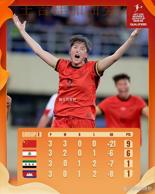 中国女足战平对手后晋级前景生变 进攻效率提升成为亮点 中国女足战平对手后晋级前景生变 进攻效率提升成为亮点